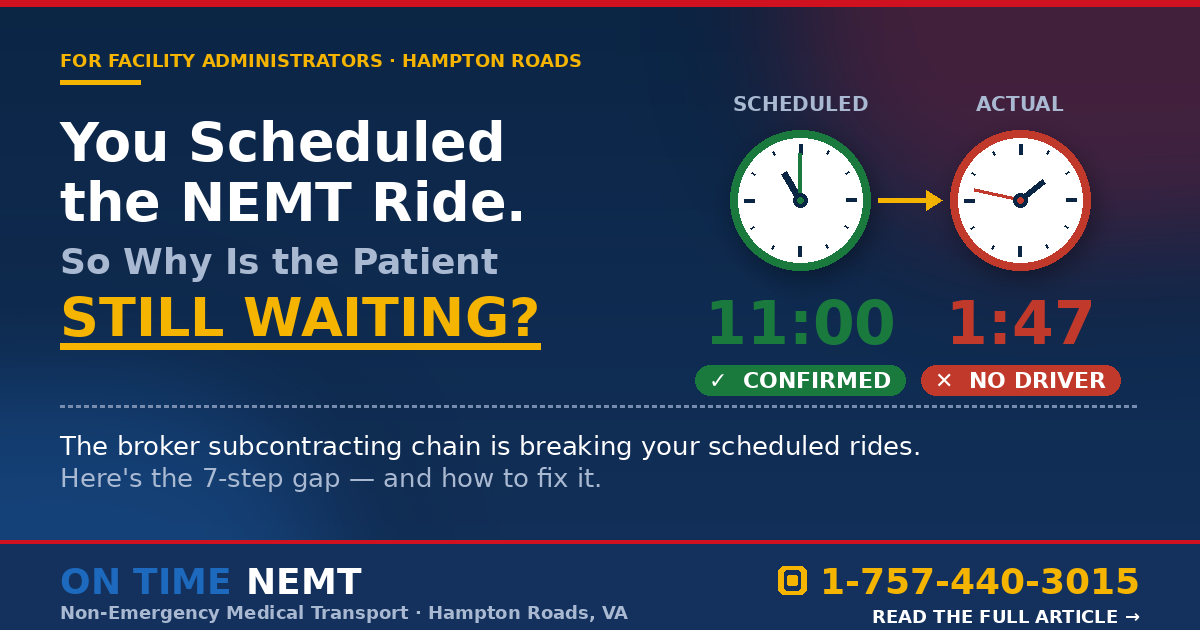 Impact of Late NEMT Rides