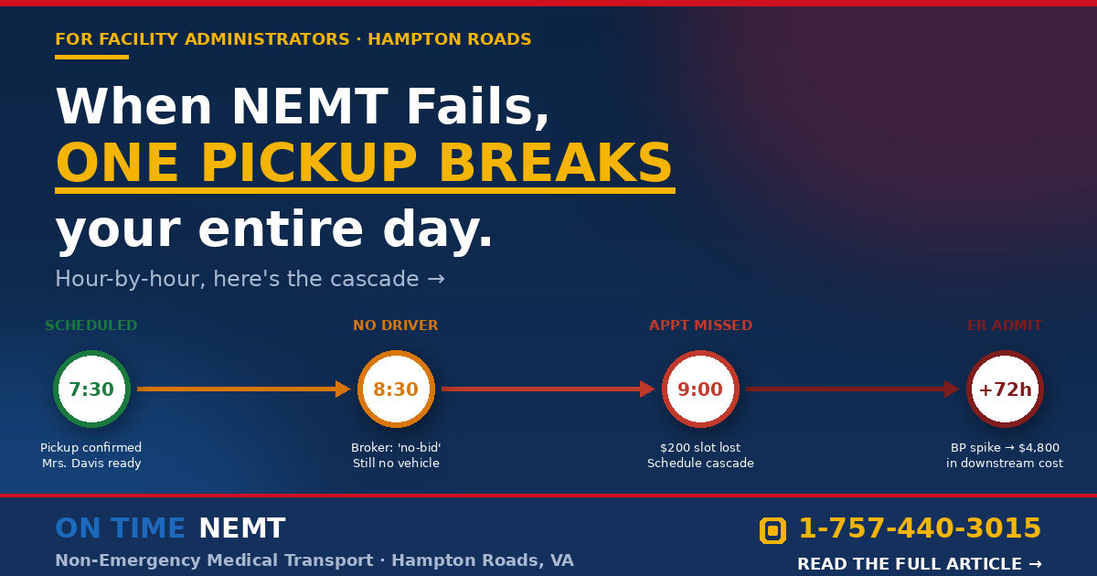 How Missed Pickups Disrupt Your Entire Day when medical transportation fails