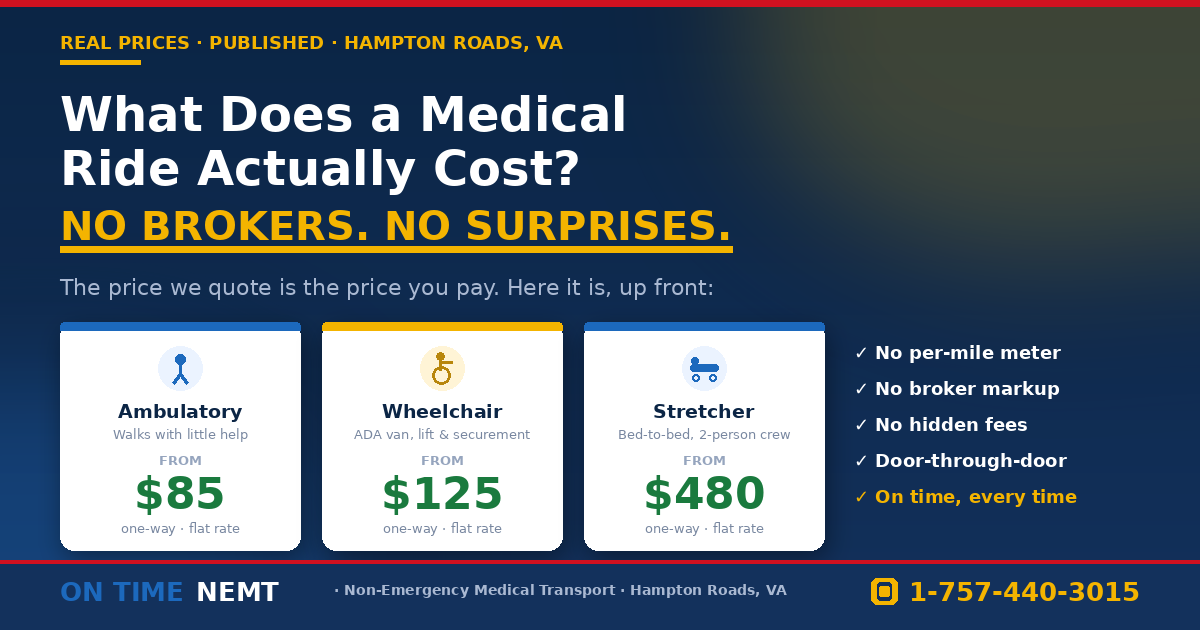 Medical Ride Cost