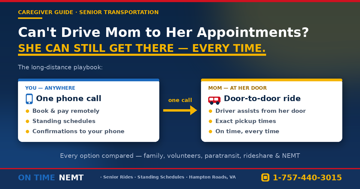 Cant Get Mom To Her Appointments