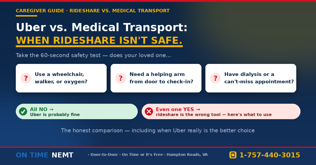 Uber vs. Medical Transport