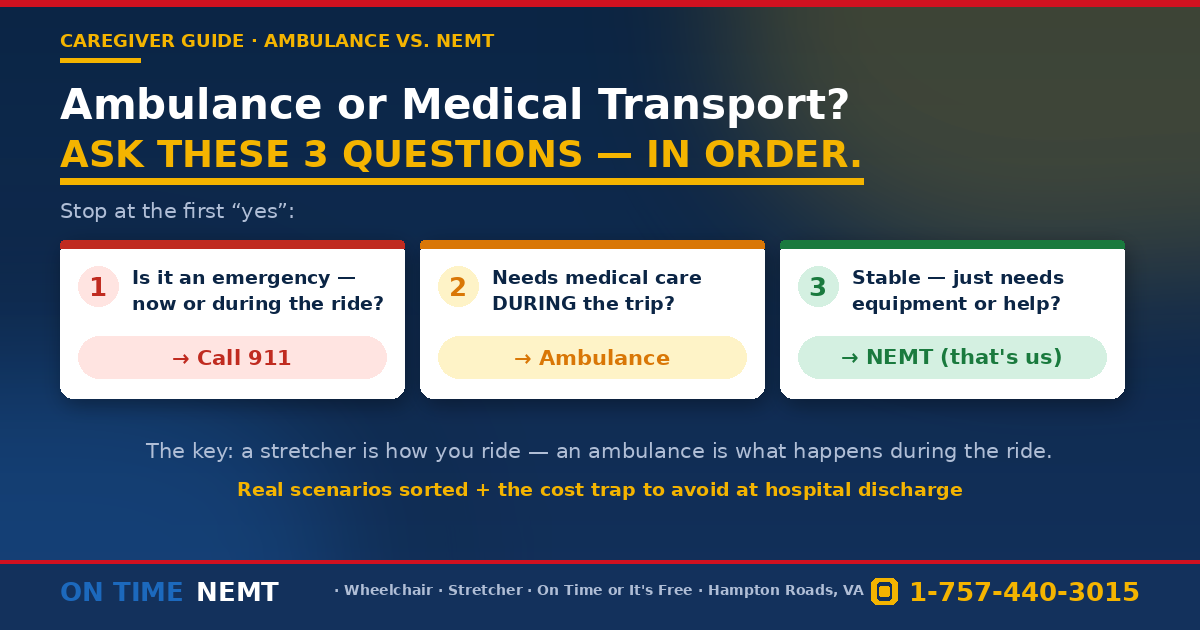 Ambulance or Medical Transport?