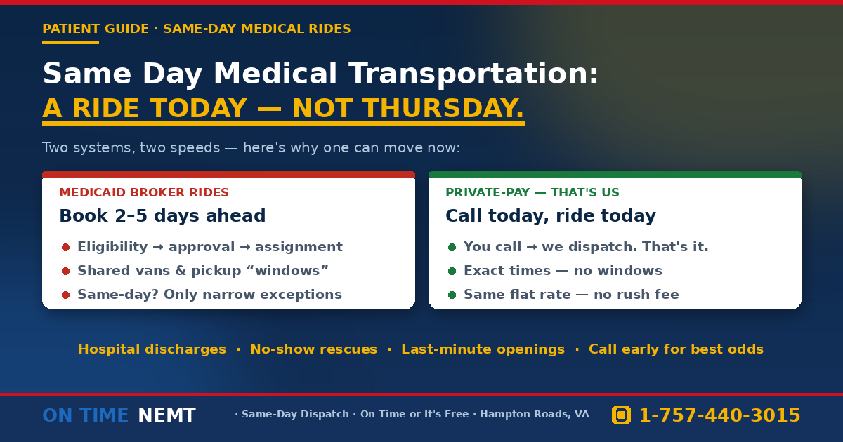 Same Day Medical Transportation