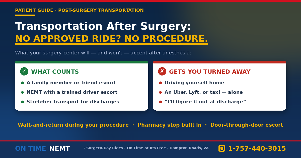 Transportation After Surgery