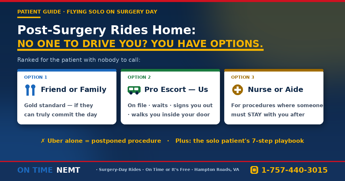 Post-Surgery Rides